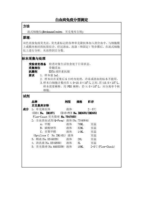 白血病免疫分型测定