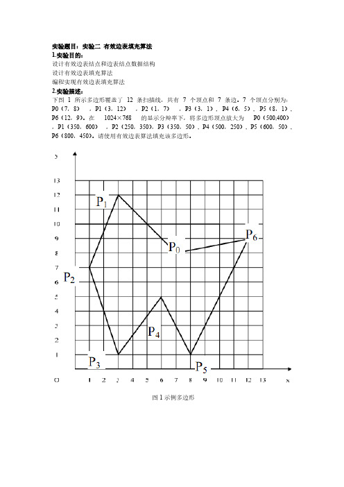 [VIP专享]计算机图形学 有效边表填充算法实验报告