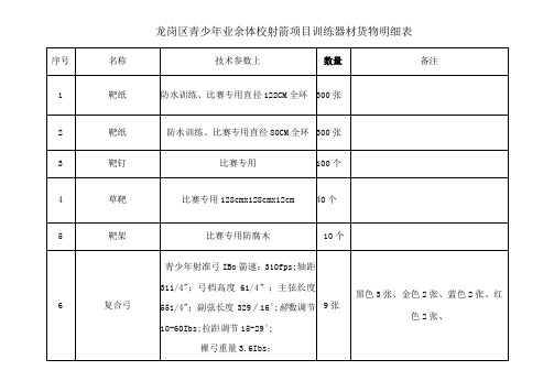 龙岗区青少年业余体校射箭项目训练器材货物明细表