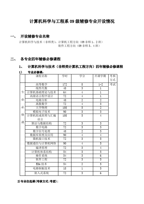 计算机科学与工程系09级辅修专业开设情况.doc