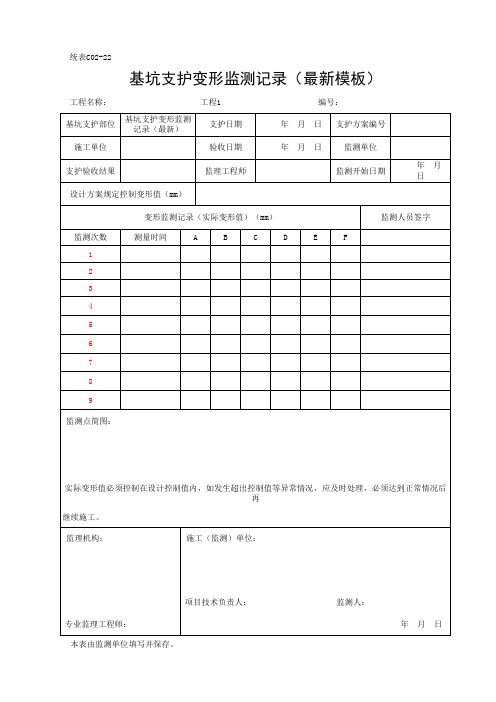 基坑支护变形监测记录(最新模板)