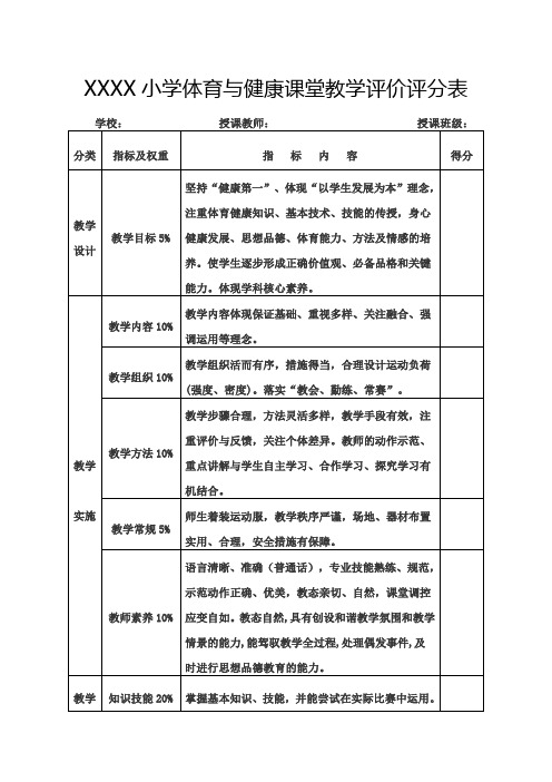 小学体育与健康课堂教学评价评分表