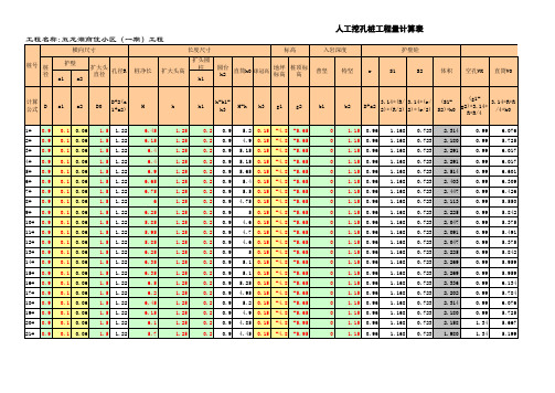 人工挖孔桩计算表