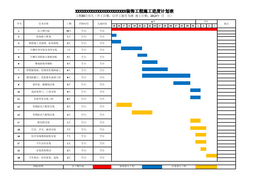 施工进度计划表(模板)