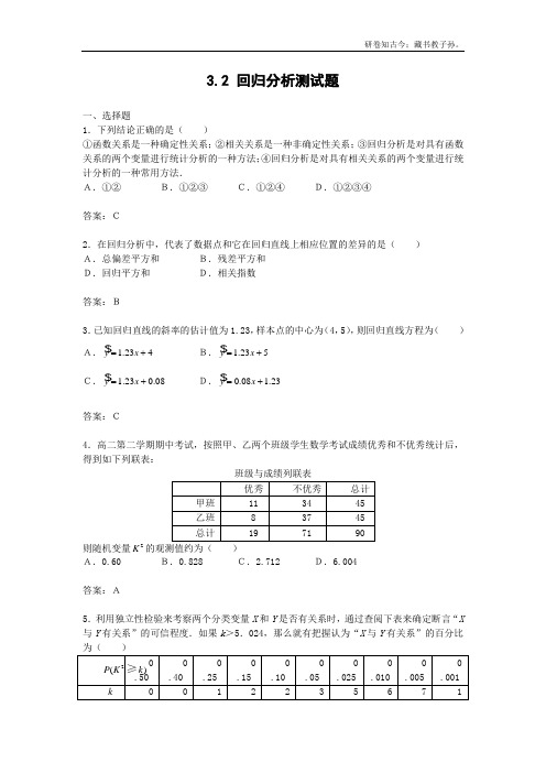 人教B版高中数学选修回归分析同步练习(1)