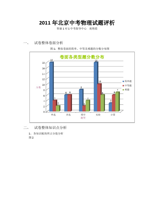 2011年北京中考物理试题评析