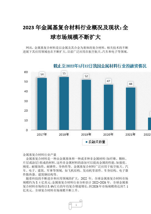 2023年金属基复合材料行业概况及现状：全球市场规模不断扩大_13