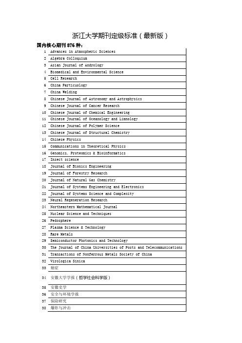 浙江大学期刊定级标准(最新版)