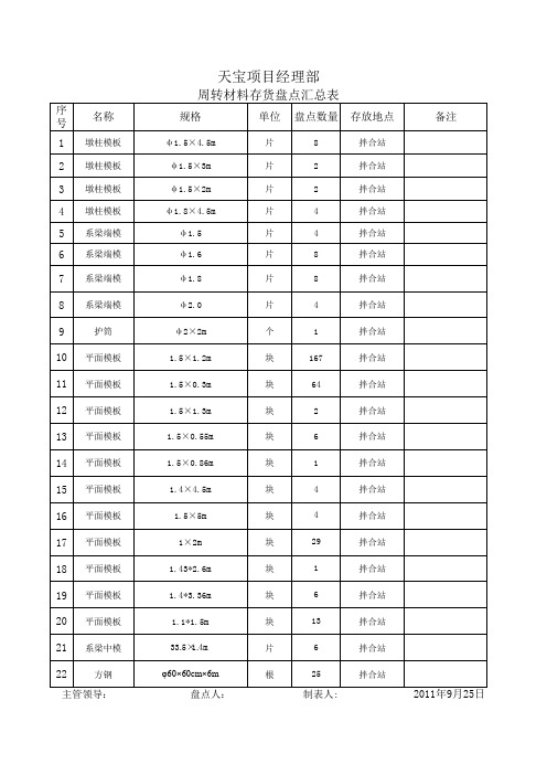 周转材料盘点汇总表