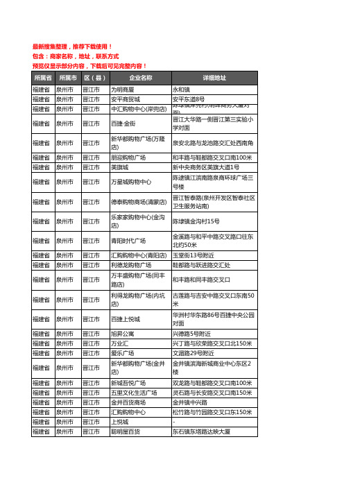 新版福建省泉州市晋江市商场企业公司商家户名录单联系方式地址大全89家