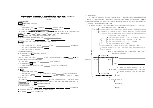 中国传统文化主流思想的演变(复习提纲)必修3专题一