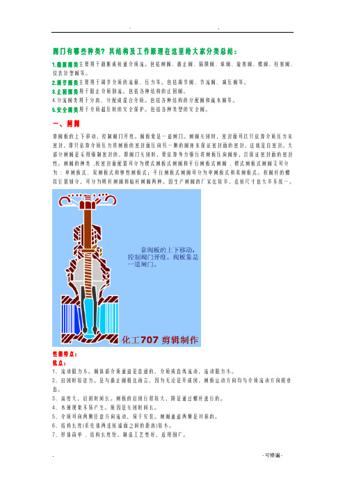 十五种常用阀门结构及工作原理带示意图