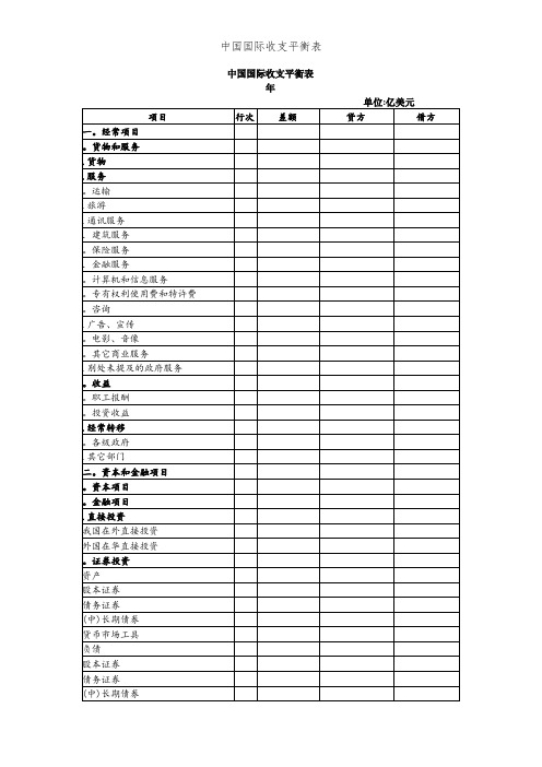 中国国际收支平衡表