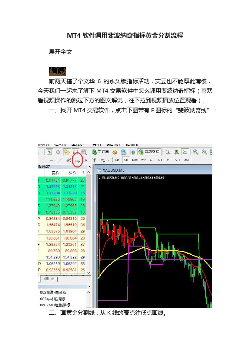 MT4软件调用斐波纳奇指标黄金分割流程