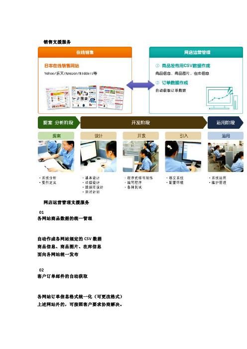 日本购物网站大全