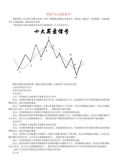 [炒股][股票] 经典十大买卖信号(1)