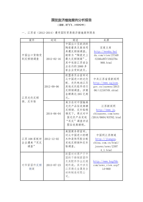 江苏省(2012-2014)国贸救济措施案例分析报告
