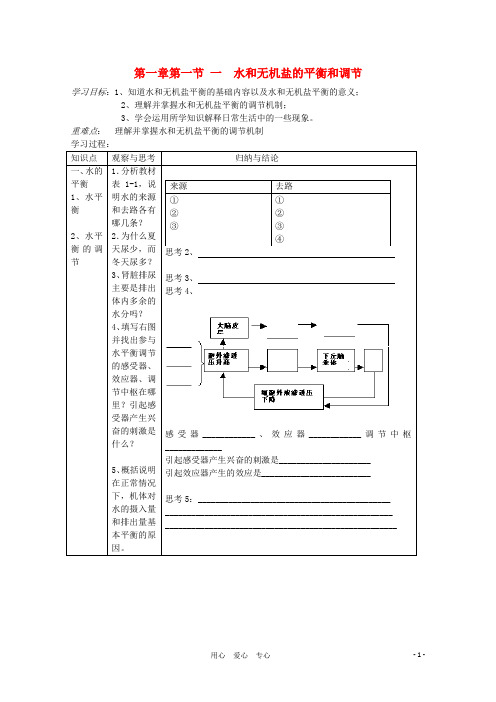 高中生物 第一章第一节 水和无机盐的平衡和调节学案 新人教版选修.doc