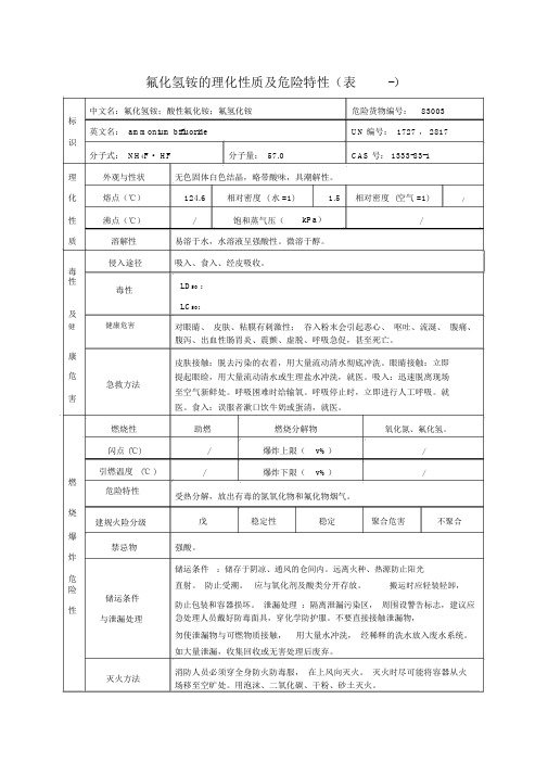 氟化氢铵的理化性质及危险特性表