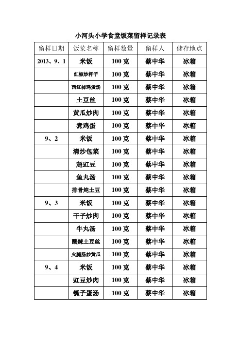 学校食堂饭菜留样记录表