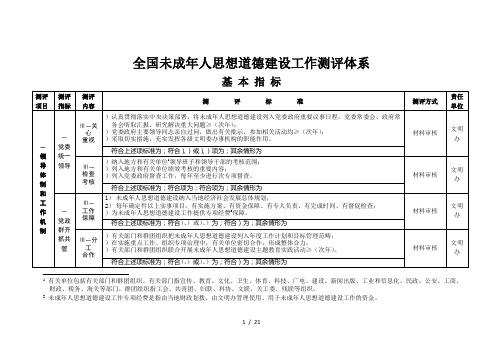 全国未成年人思想道德建设工作测评体系