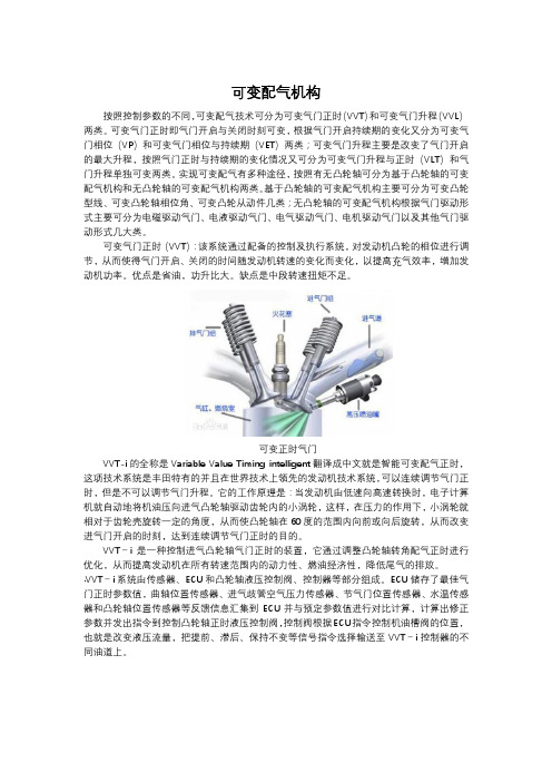 配气机构