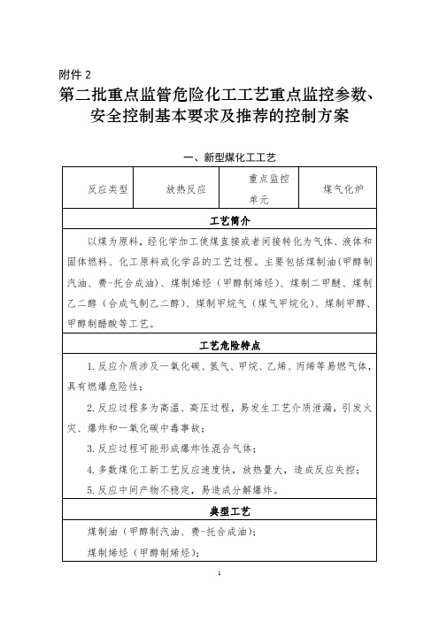 第二批重点监管危险化工工艺重点监控参数、安全控制基本要求及推荐的控制方案