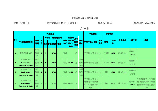 北京师范大学研究生课程表