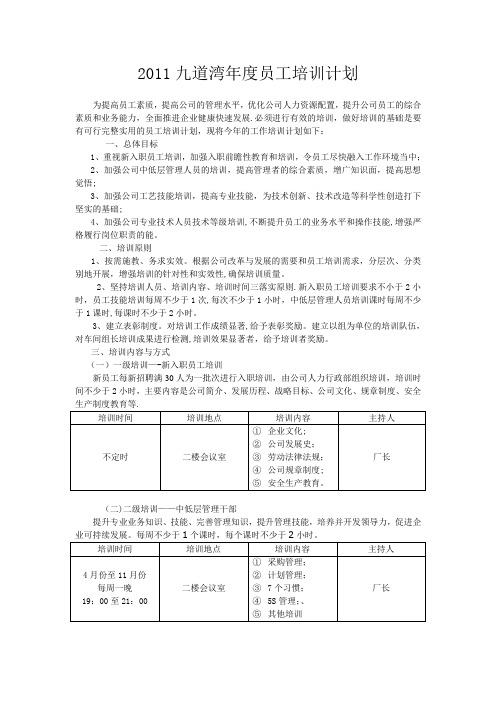 2011中小型工厂年度员工培训计划方案