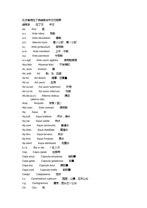 常用拉丁文简写对照表