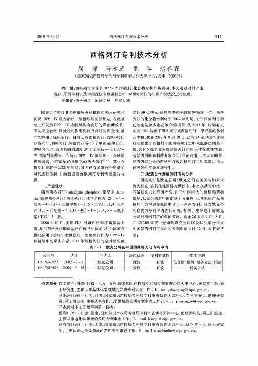 西格列汀专利技术分析