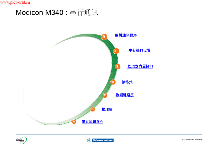 施耐德培训M340培训教程