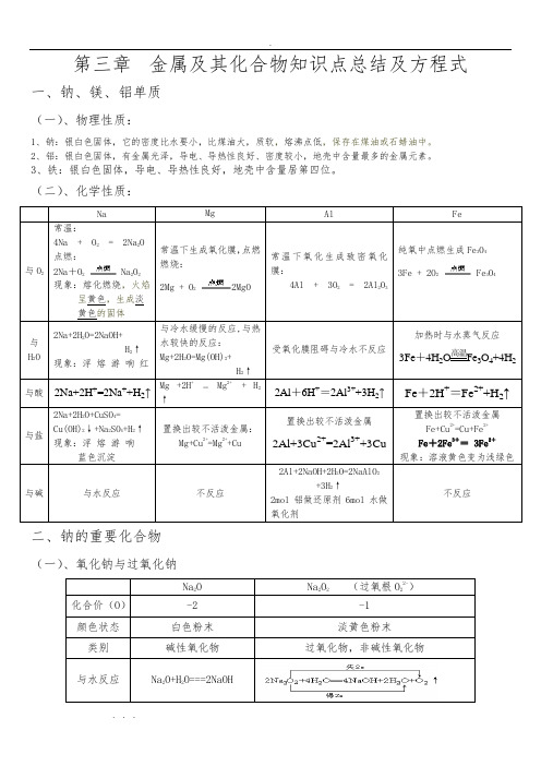 化学必修1第三章知识点总结