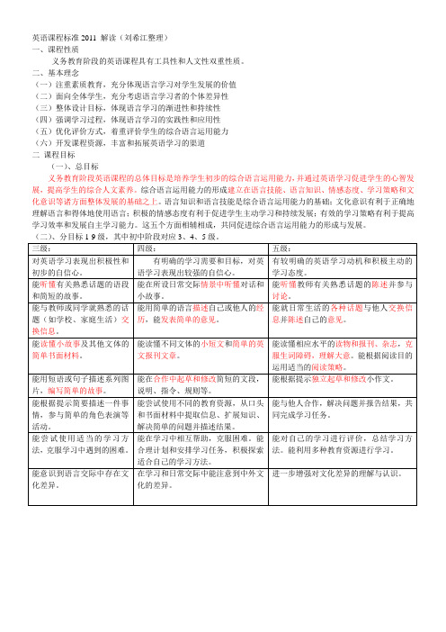 2011版英语课程标准解读