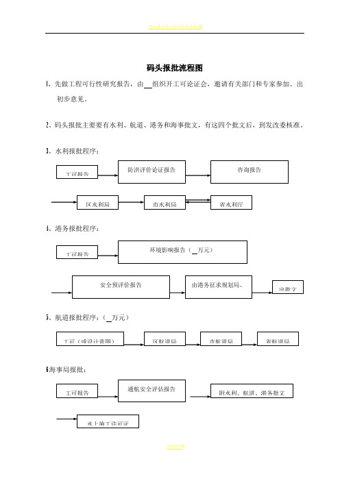 码头报批流程图