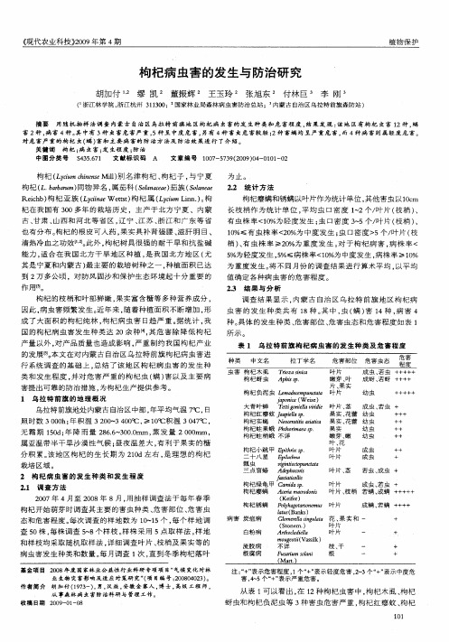 枸杞病虫害的发生与防治研究