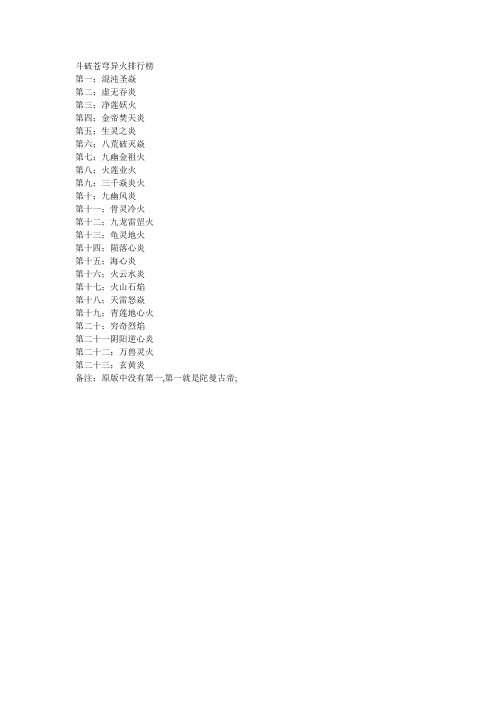 斗破苍穹异火排行榜