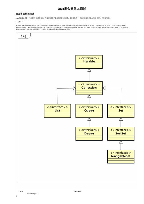 Java集合框架之简述