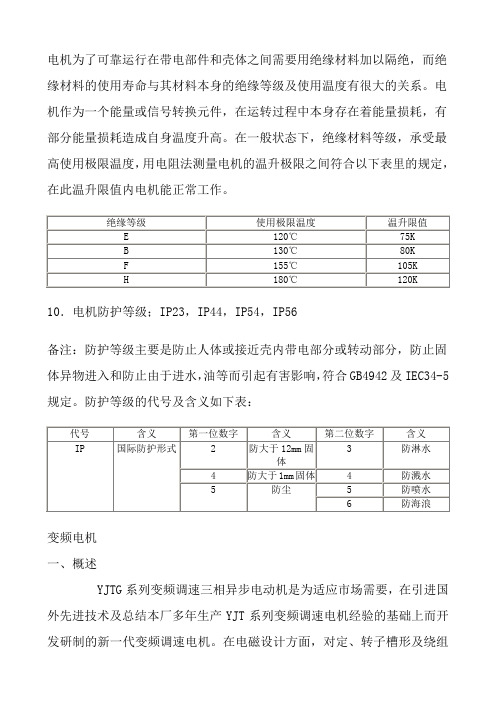 电机防护等级   变频电机