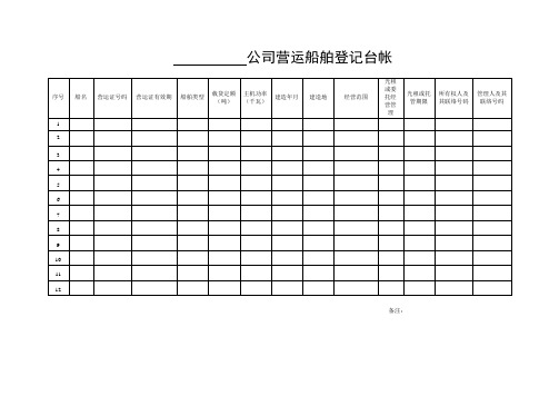 航运企业安全管理登记台帐汇总