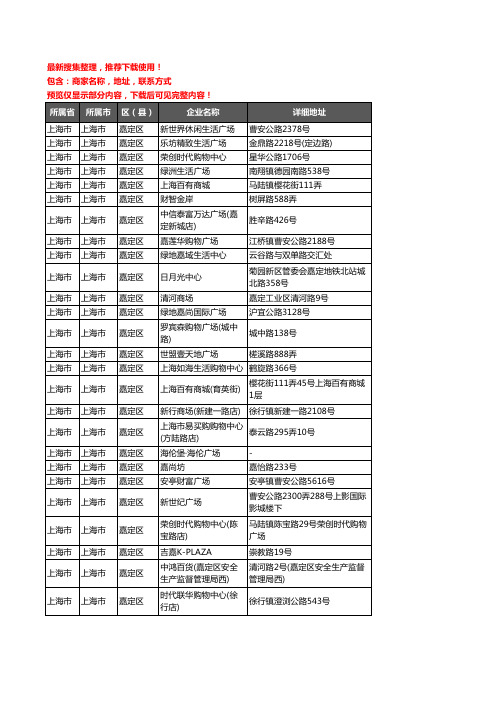 新版上海市上海市嘉定区商场企业公司商家户名录单联系方式地址大全86家