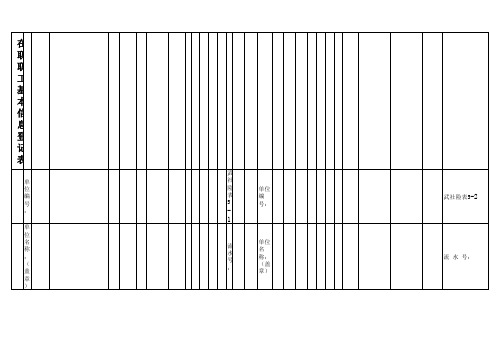 在职职工基本信息表