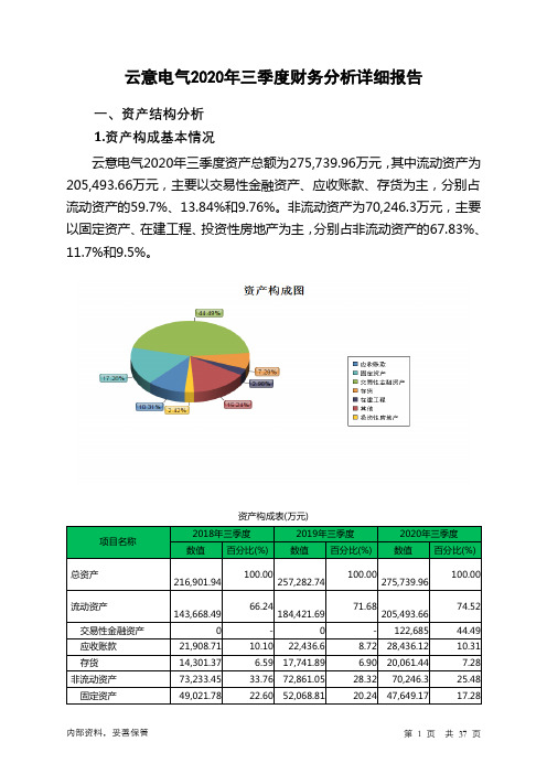 云意电气2020年三季度财务分析详细报告