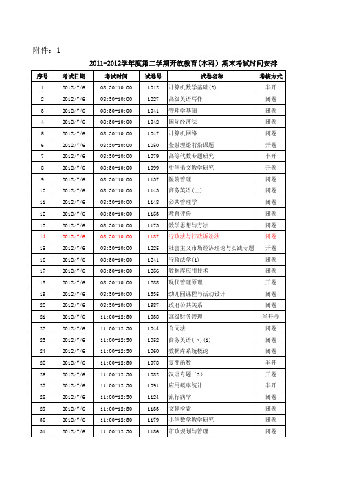 2011-2012第二学期期末考试时间表(7月6日-11日)不含课改课程