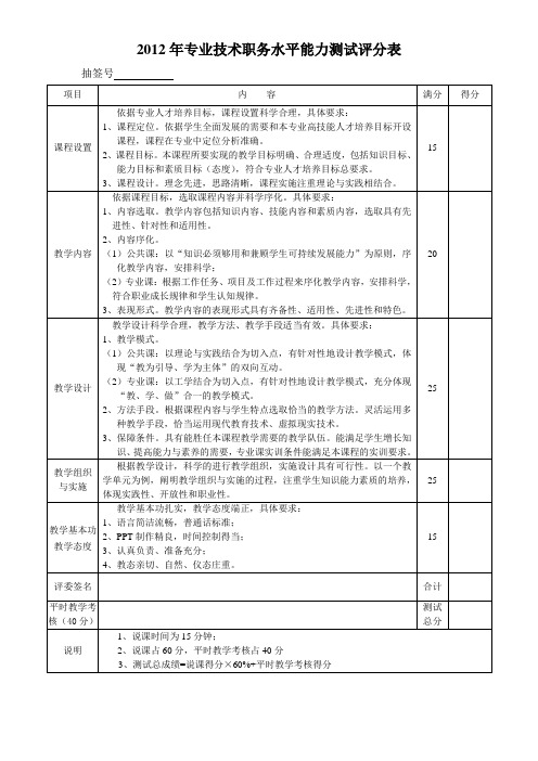 2012年专业技术职务水平能力测试评分表