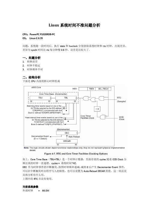 Linux系统时间不准问题分析