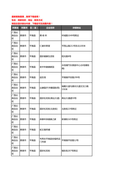 新版广西壮族自治区贵港市平南县保健品企业公司商家户名录单联系方式地址大全106家