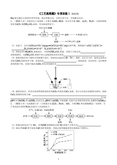 2020年高考化学《工艺流程题》专项训练2