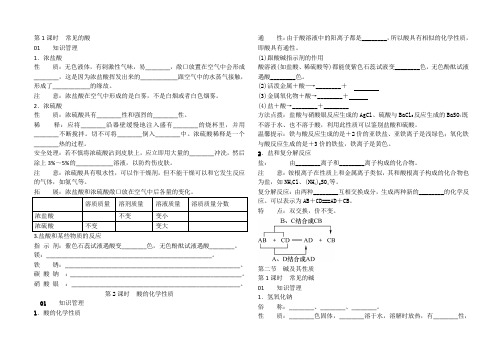 鲁教版初三化学下册知识点大全