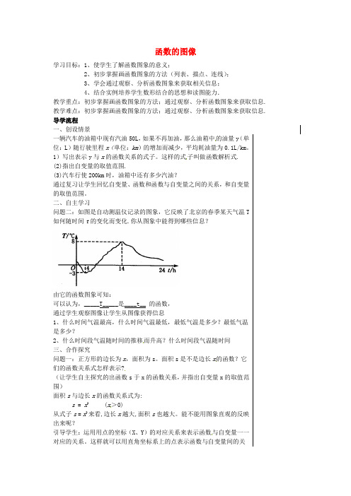 重庆市万州区塘坊初级中学八年级数学下册《17.2 函数